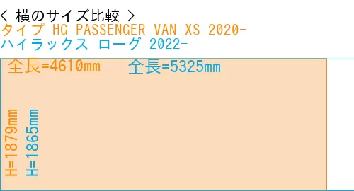 #タイプ HG PASSENGER VAN XS 2020- + ハイラックス ローグ 2022-